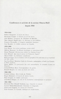 Liste des conférences et activités Ottawa-Hull de 1958 à 1983